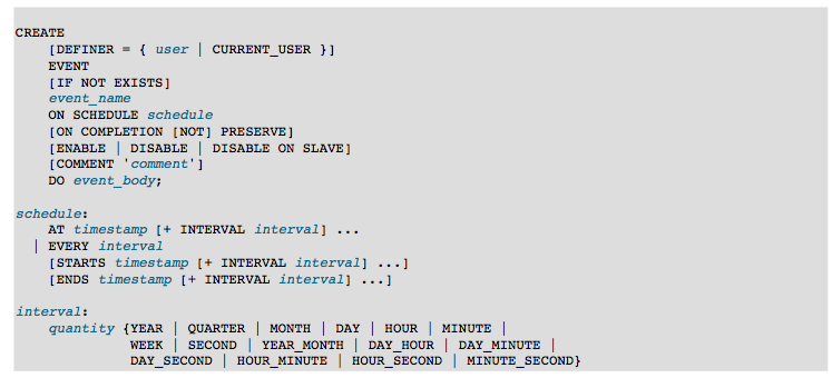 13 1 12 CREATE EVENT Syntax Mysql